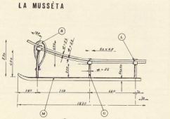 la struttura della slitta